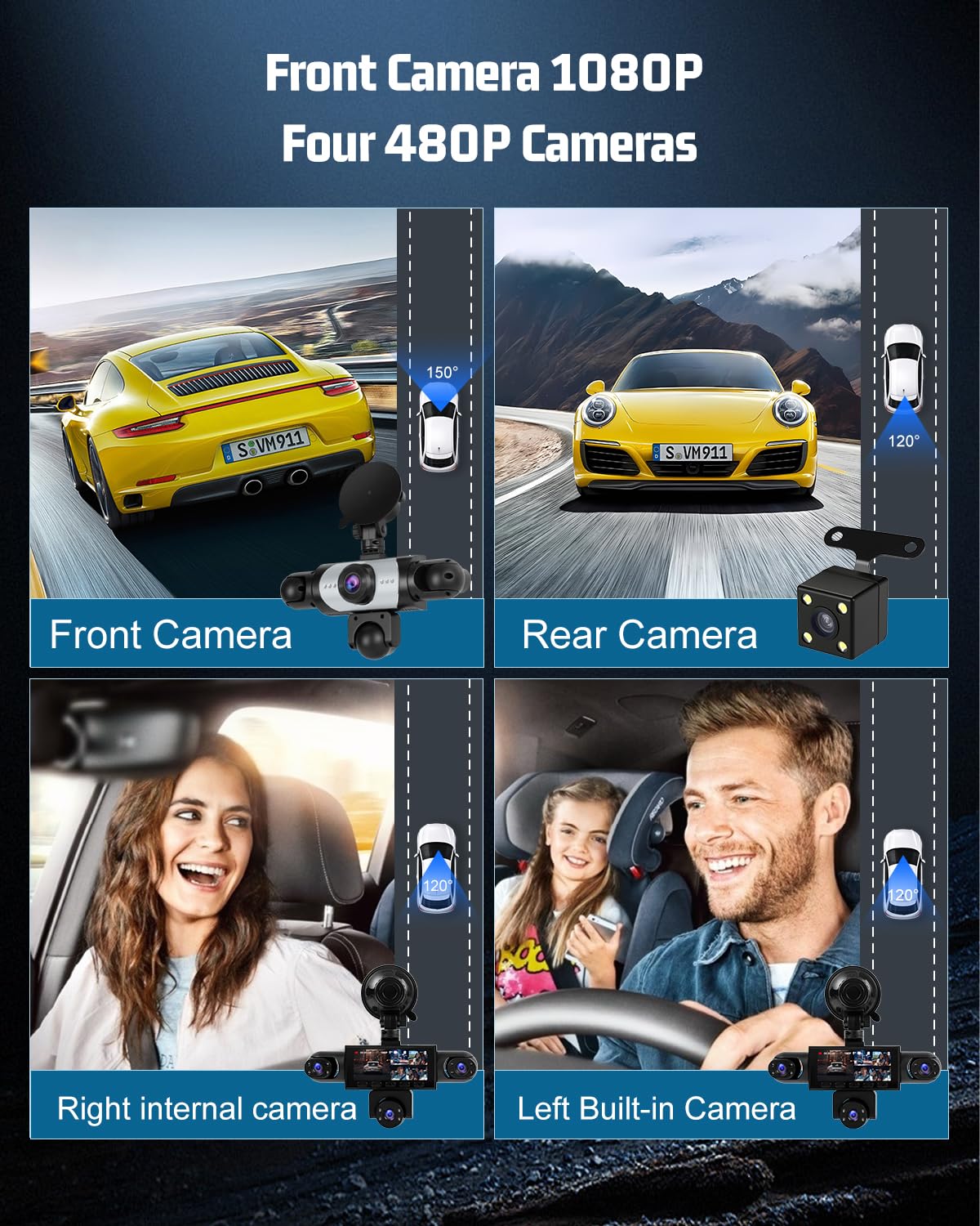 NHOPEEW 5 Canales 360° Dashcam de cámara, grabadora de conducción Delantera 1080P, grabación en Bucle, Monitor de Aparcamiento 24 Horas, detección de Movimiento, visión Nocturna