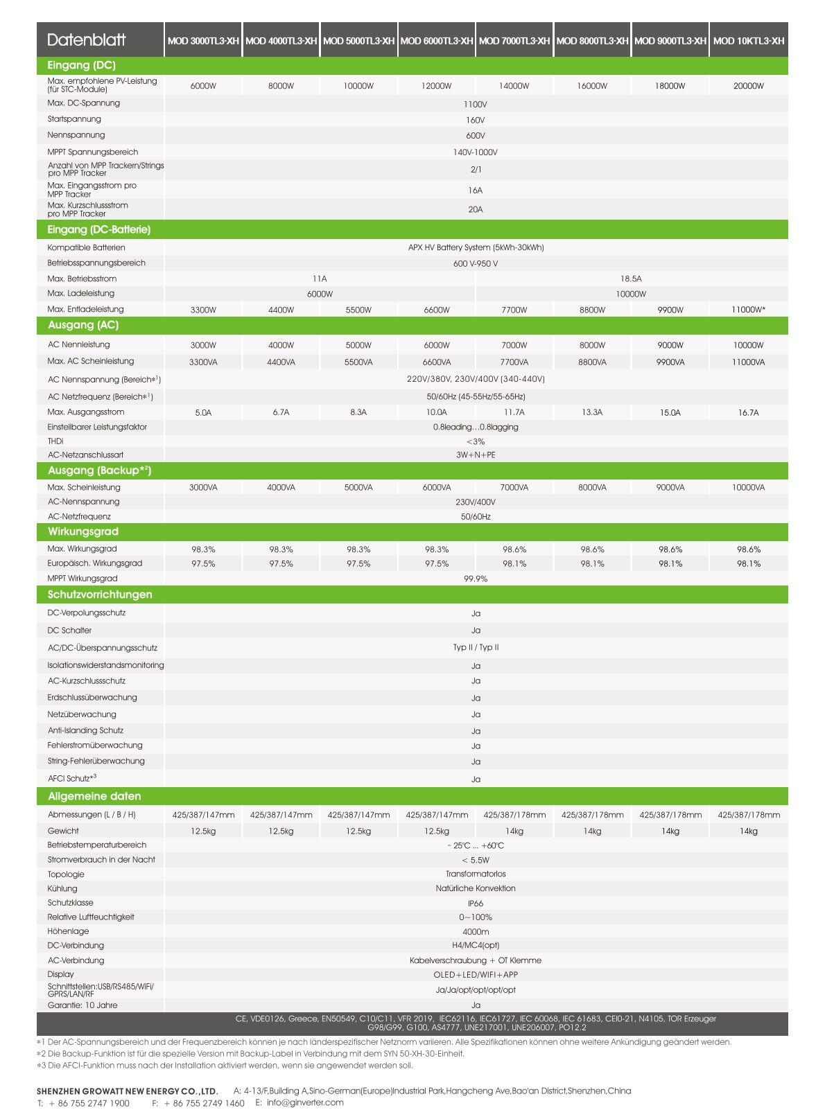 Growatt Wechselrichter 4kW MOD 4KTL3 XH BP Hybrid Inverter/Solarwechselrichter mit integrierter Batterieladefunktion, 3 Phasen, 2 MPPT Tracker, aktiver Lichtbogenschutz