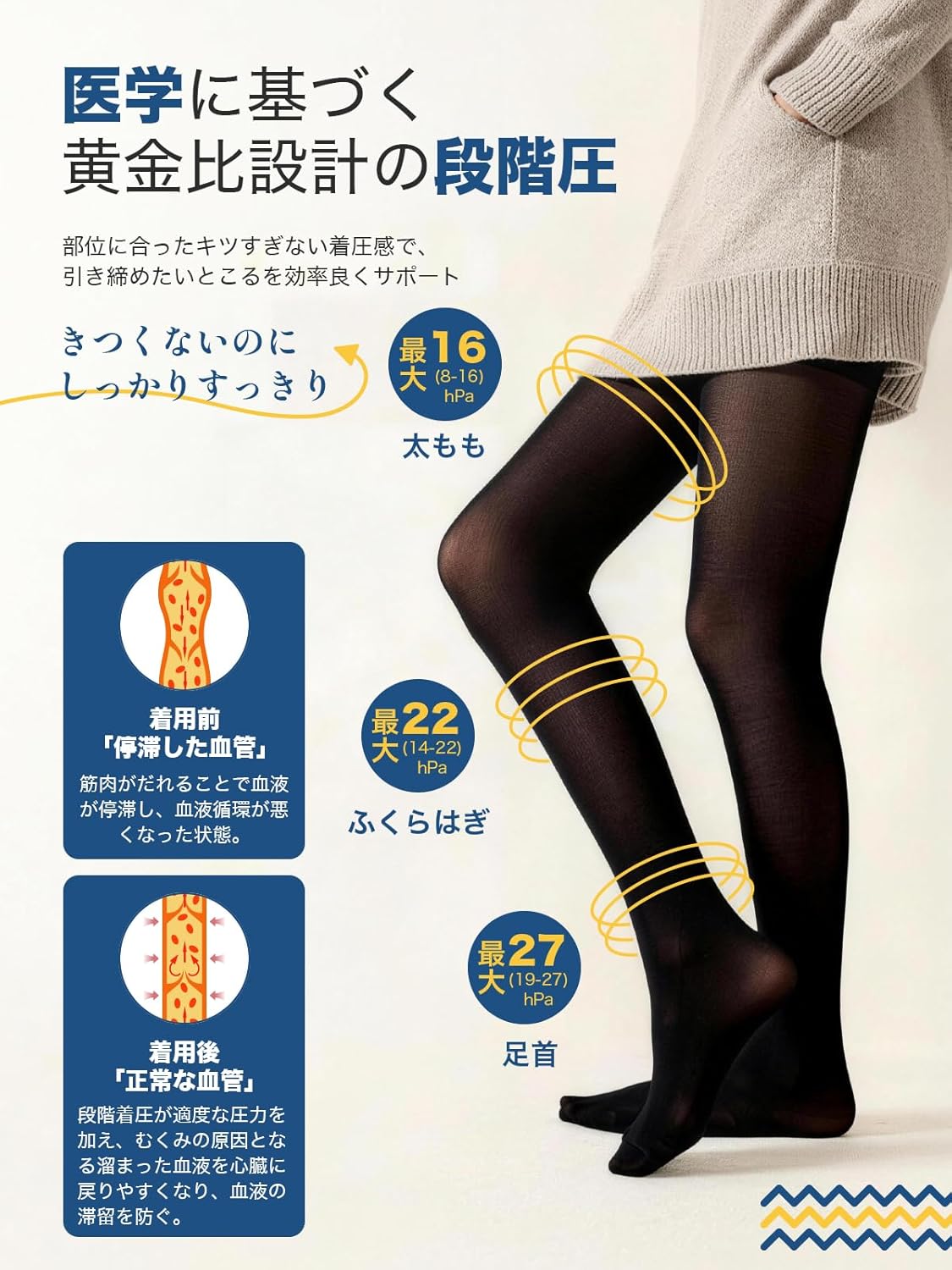 段階着圧設計のレギンス