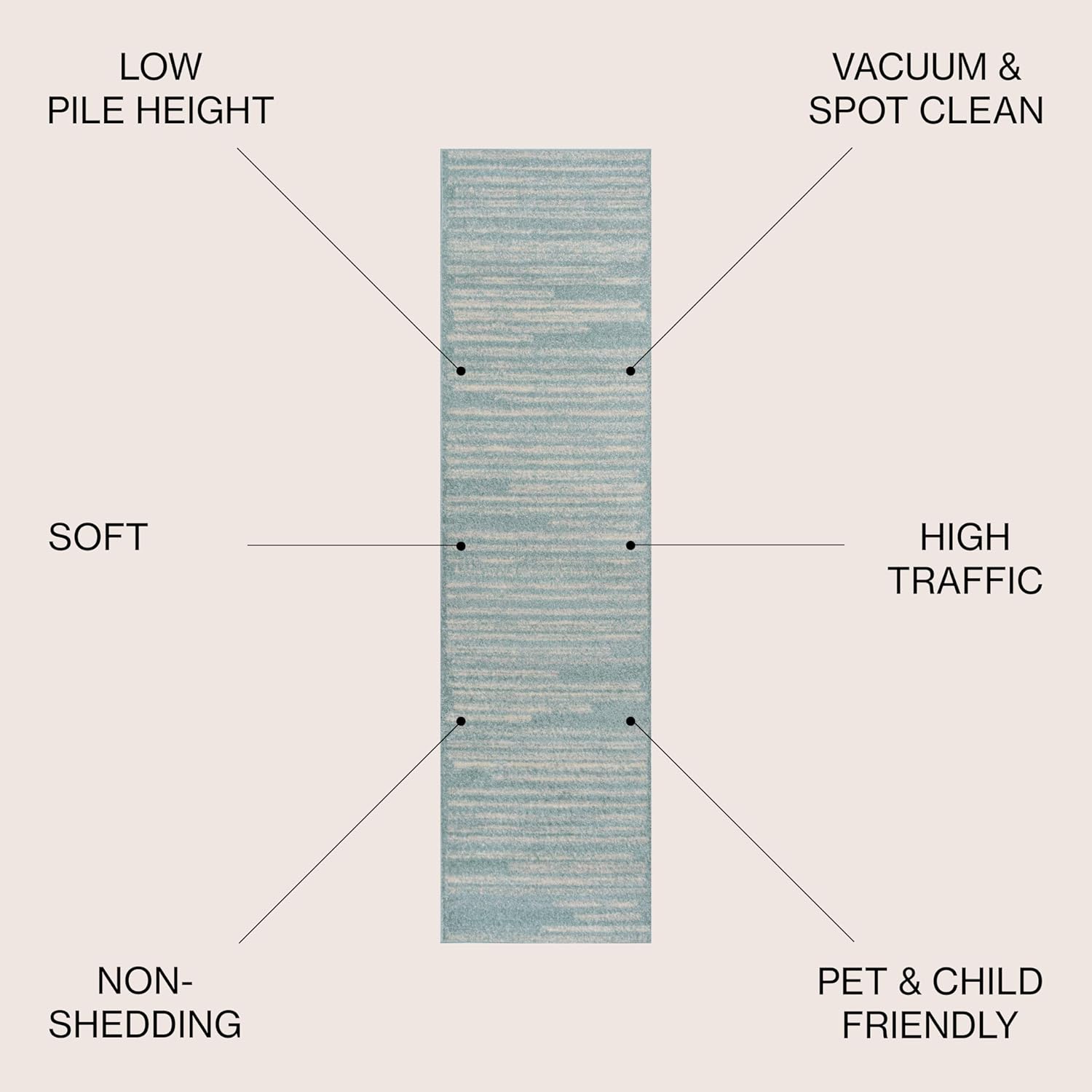 jonathan y khalil modern berber stripe turquoise/cream runner rug, 2x8, contemporary, bohemian, easy-cleaning for living room, bedroom, kitchen, pet friendly, non-shedding (moh207d-28) turquoise/cream 2'2" x 8' (runner)