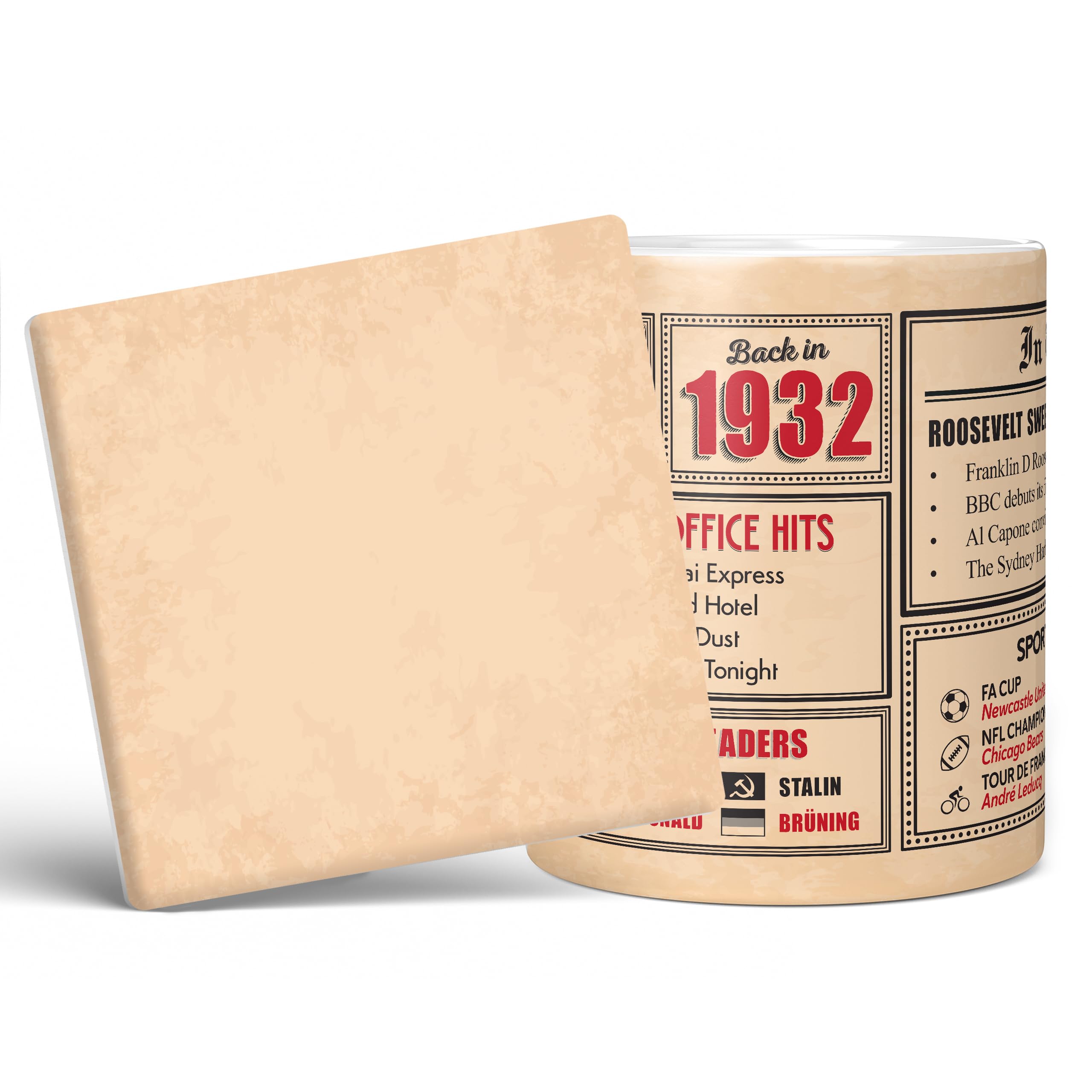 Mug Monster - 94th Birthday Gift - Back in 1942 in This Year Mug, Present for Men and Women, Birthday Gifts for Women, Birthday Gifts for Men, 94th Anniversary Present, 20oz White Mug & Coaster