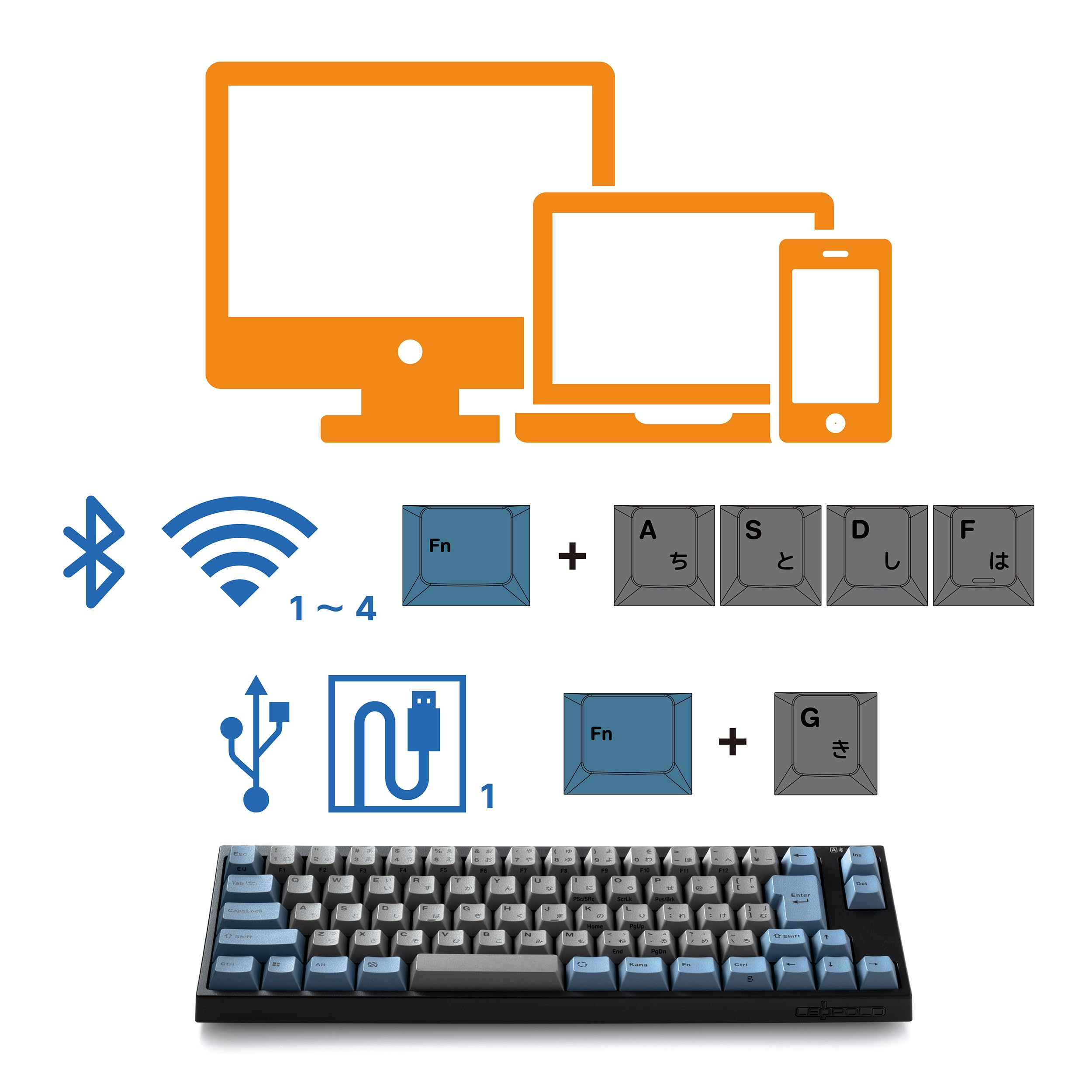 Amazon | LEOPOLD FC660MBT GRAYBLUE Bluetooth/USB-C 日本語配列 かな
