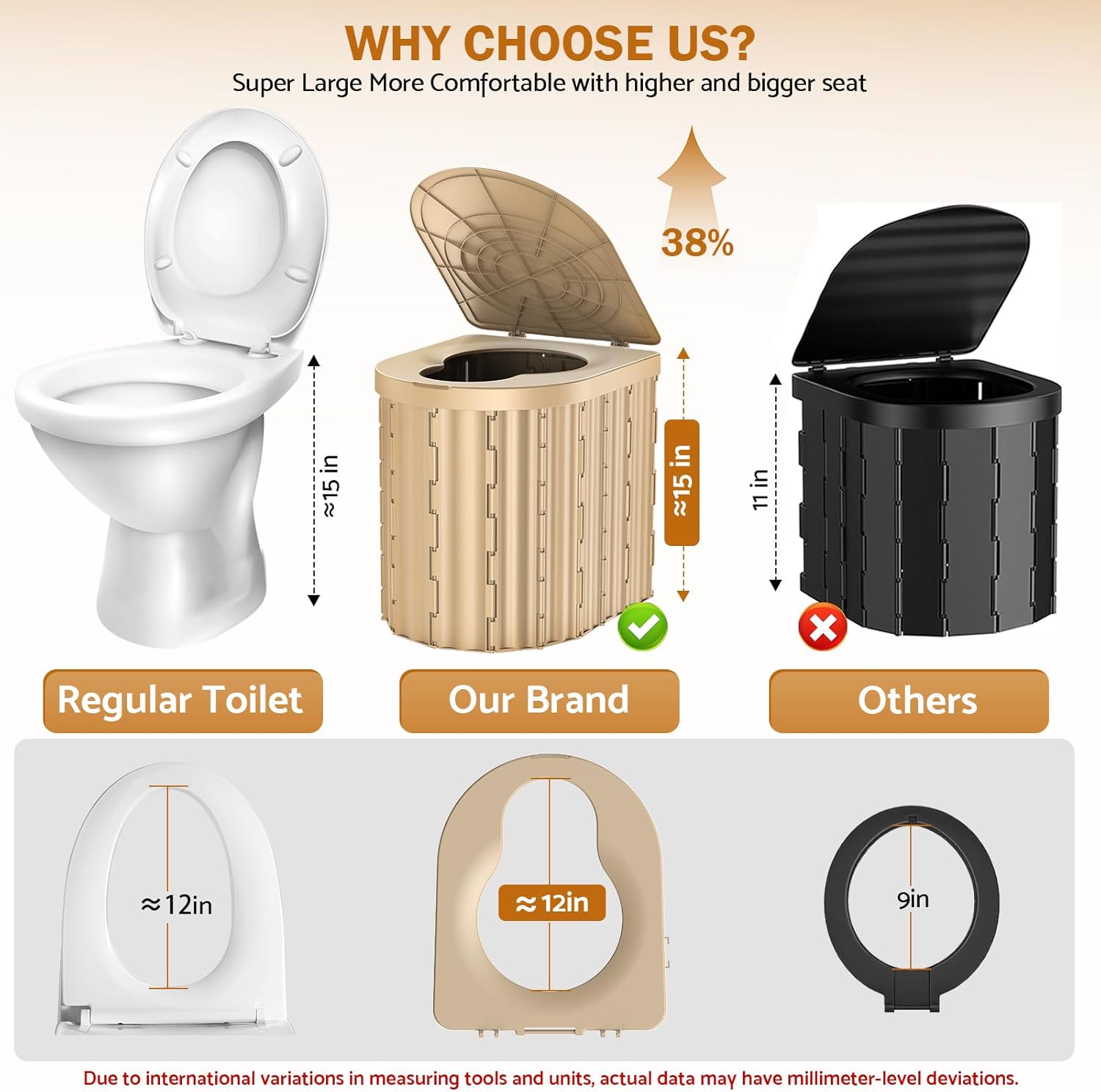 Portable Toilet, Upgraded 15'' toilet With Removable Paper Holder, Camping Toilet With A Load Capacity Of 450 Lbs, Portable Potty for Camping, Hiking, Road Trip, Car, RV, Tent, Beach, Truck Drivers