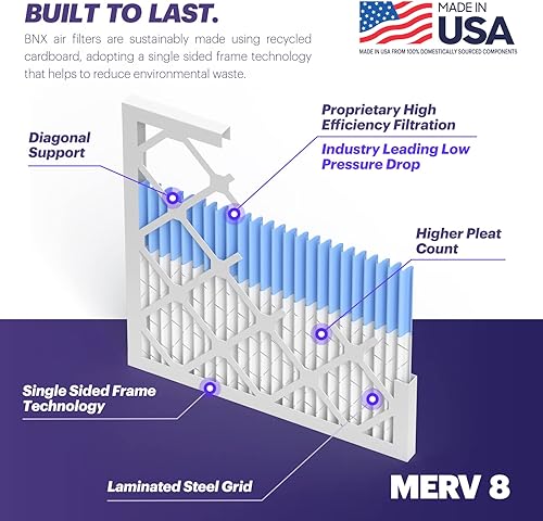 Miniatura 4 de BNX TruFilter - Filtro de aire MERV 8 de 14 x 20 x 1 pulgadas (paquete de 6)  Fabricado en Estados Unidos  Protección contra el polvo y las mascotas
