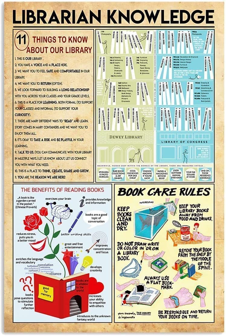rayprint Librarian Study Guide Metal Signs Librarian Knowledge Posters Book Care Rules Retro Home Room Library Wall Decor 8x12 Inches