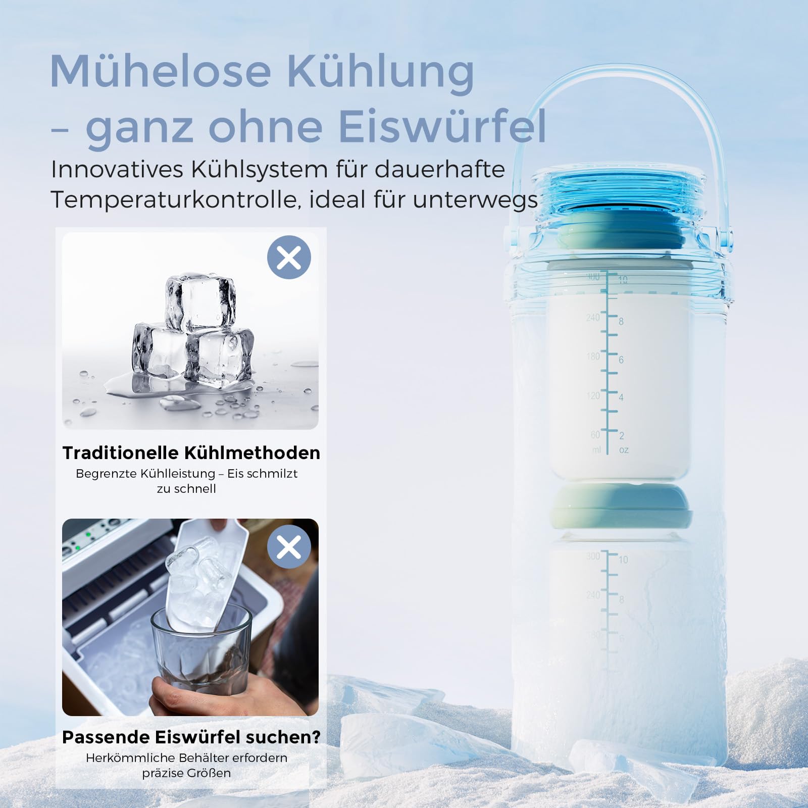 Momcozy Tragbarer Muttermilchkühler für draußen (628 ml), 360°- langzeitige Gesamtkühlung & Baby Flaschenbürste Set mit Druck-Schaumtechnologie | Silikon Flaschenbürste für Babyflaschen