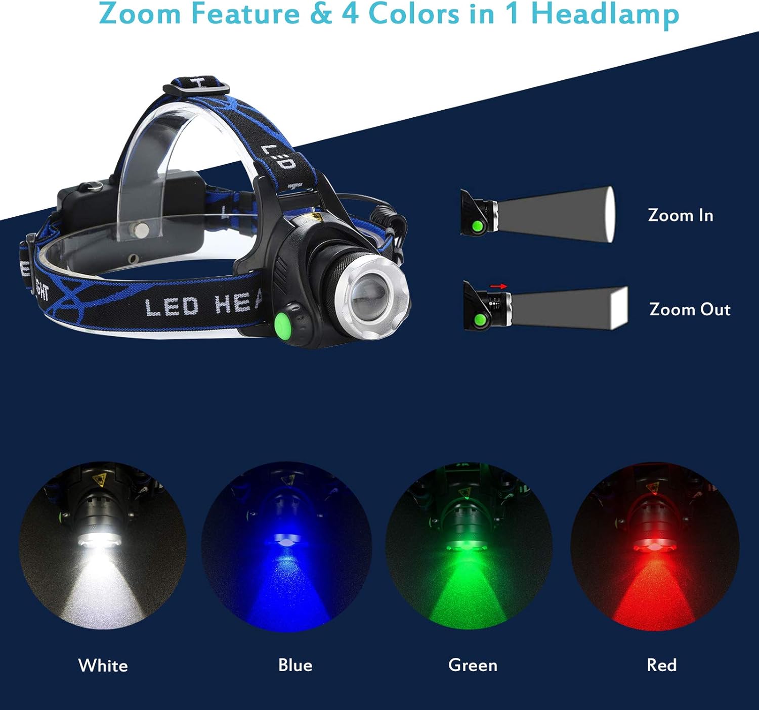4 in 1 Multicolor Headlamp 800 Lumen Zoomable One Mode White Red Green Blue Light, Hunting Headlight