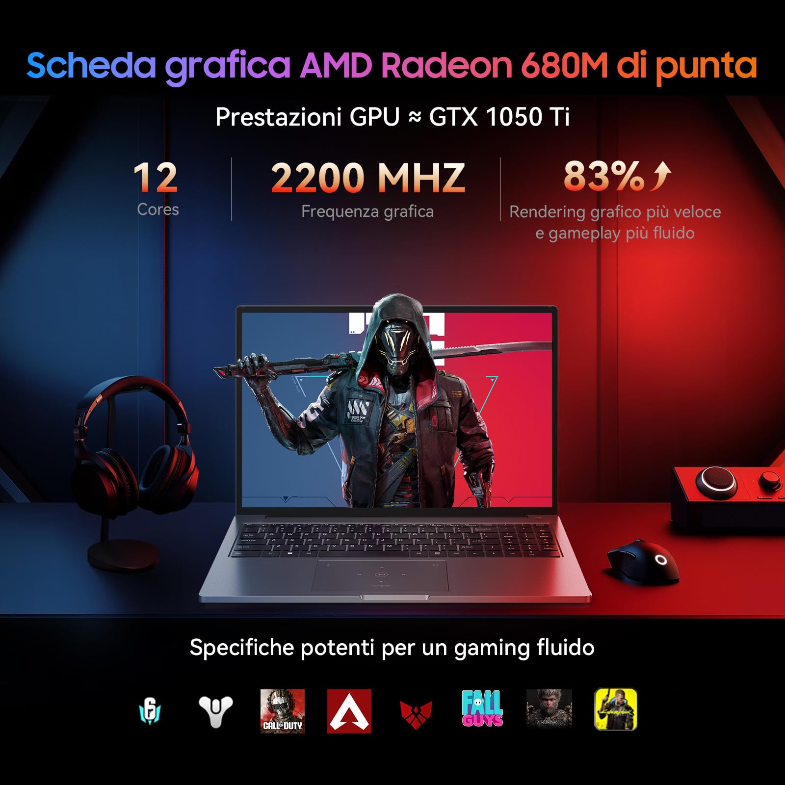 Blackview 2025 16" PC Portatile Gaming,Ryzen 7 7735HS(Superiore 7430u/5700u/i7-11800H,Fino 4,75GHz),32 GB DDR5 RAM 1TB SSD Espandi 4 TB,Tastiera Retroilluminata,Wifi 6,BT 5.2,Windows 11 pro
