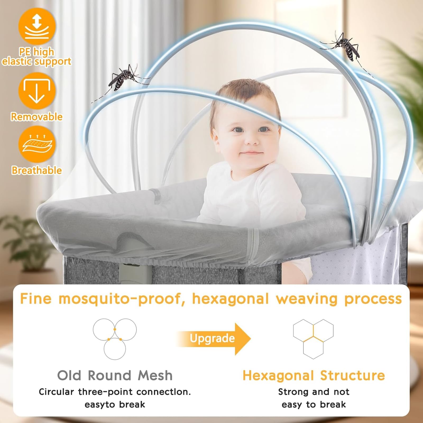 PZCC Moustiquaire Poussette, Moustiquaire Berceau Bebe, Moustiquaire Pliable pour BéBé, Respirant Protection Anti-Insectes, avec Fermeture Éclair, pour Berceau, Cododo, Voyage (Blanc, 55X100 cm)