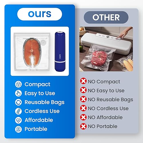 Miniatura 4 de Sellador al vacío, sellador al vacío portátil para alimentos, máquina de vacío con 3 tamaños de bolsas de almacenamiento al vacío y 10 por tamaño
