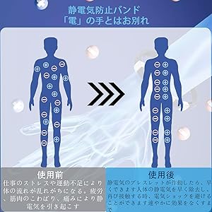 静電気 除去 ブレスレット バングル 静電気防止グッズ 静電気軽減 シチタン Amazon | JEKYDOSD 静電気 除去 ブレスレット バングル 静電気防止