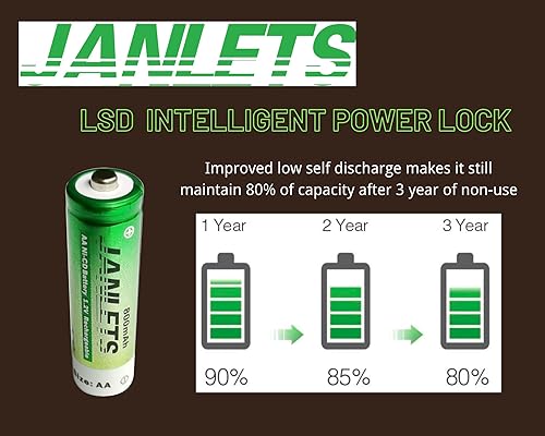Miniatura 3 de Solla - Batería recargable NiCD AA, baterías solares de baja autodescarga de 800 mAh (16 unidades) para luces solares de jardín, antifugas,