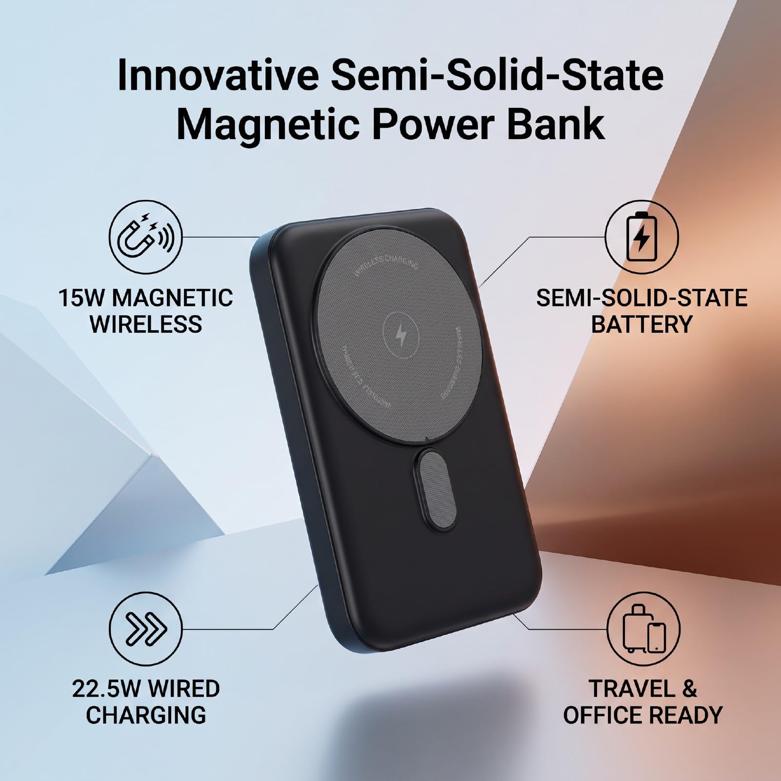 Sorandy 10000mAh Banque d'alimentation, Design Mince Semi-Solide