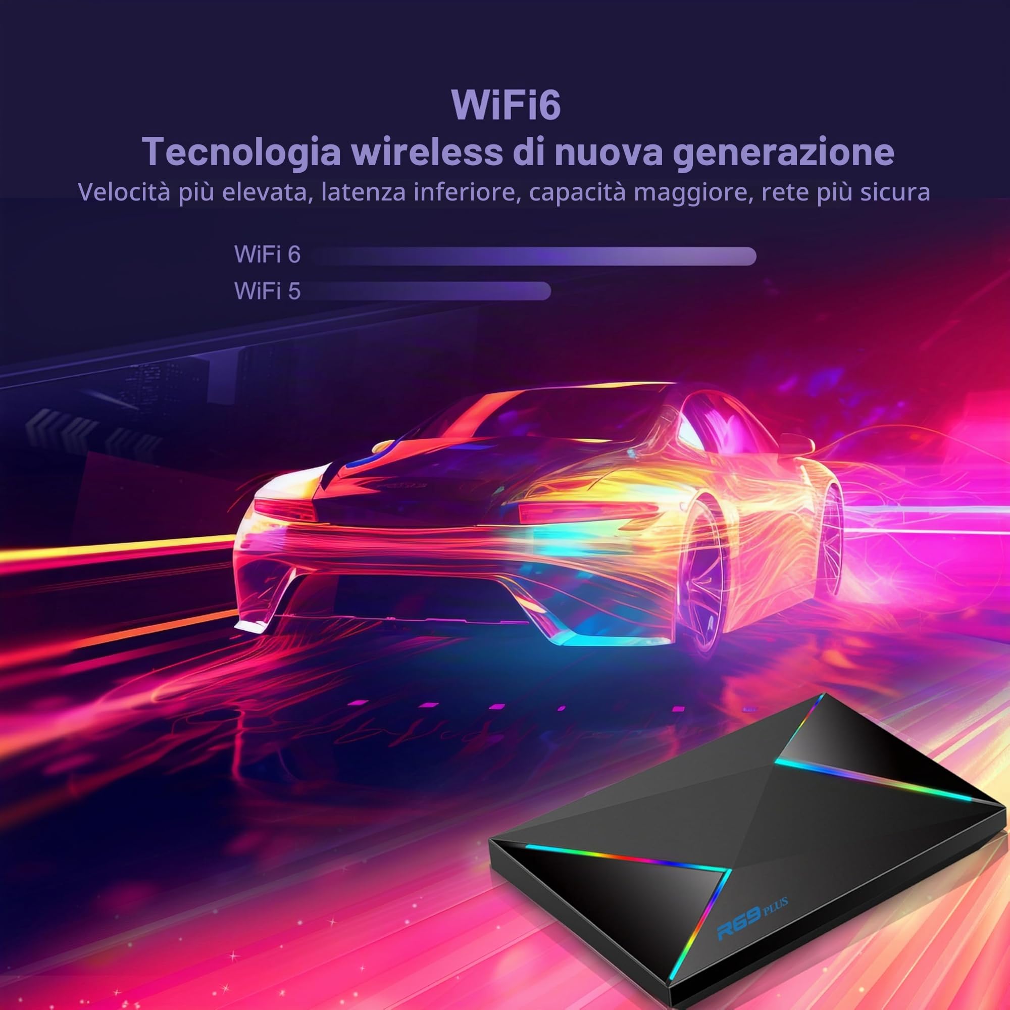 Android 14.0 TV Box, Android Box 2GB RAM 16GB ROM WIFI6 1000M Ethernet 4K 8K HDR10 Chipset Allwinner H728, supporto 2.4G/5.8G Dual WiFi BT5.0 USB 2.0 USB 3.0 TV Box Android