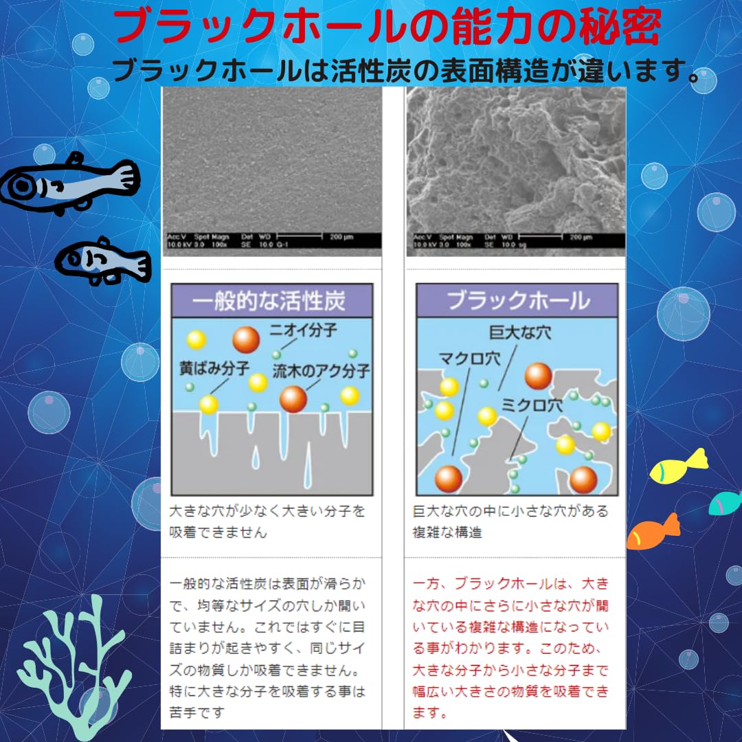 Amazon.co.jp: キョーリン ひかりウェーブ 【ブラックホールミニ】 超