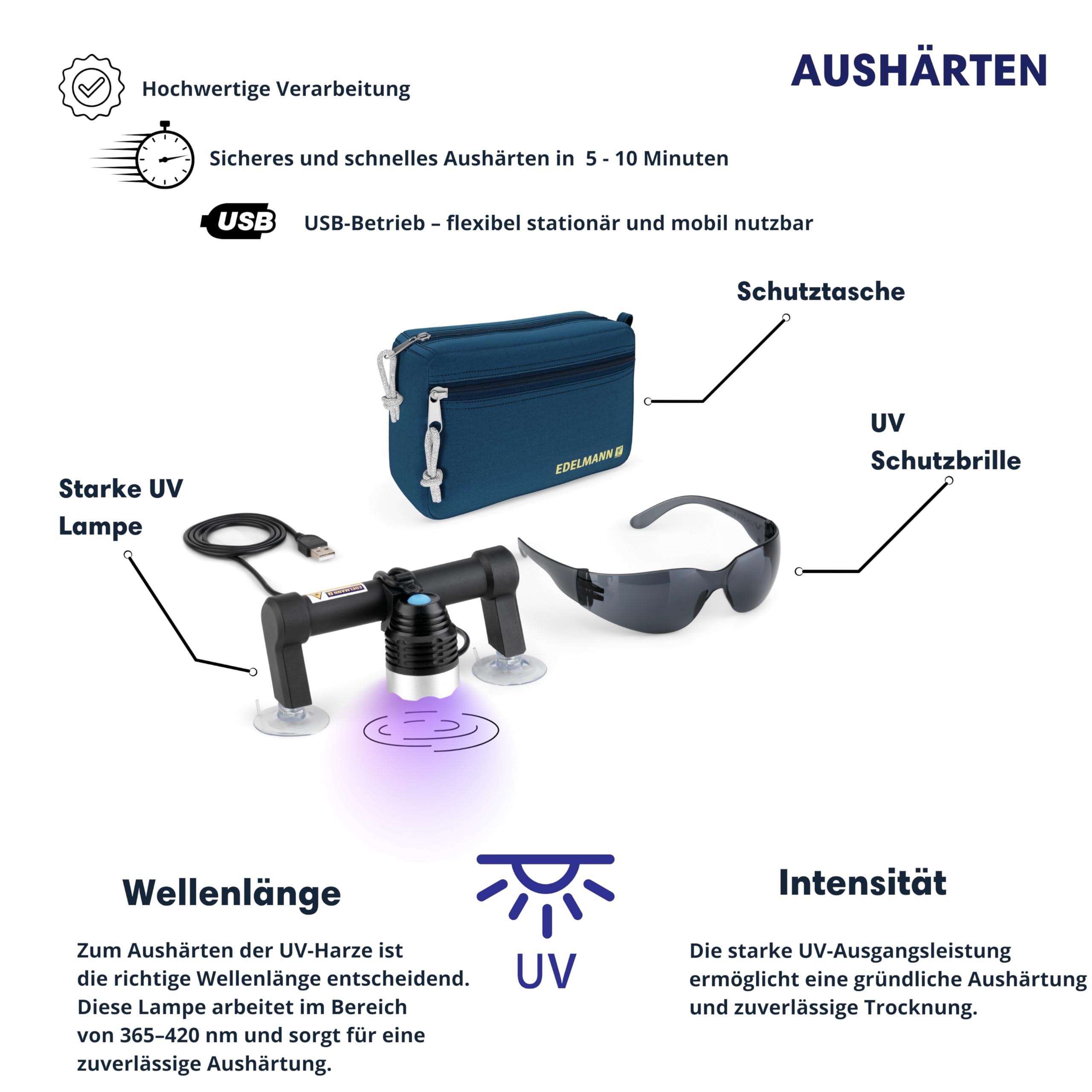 Edelmann Lampa UV LED USB do naprawy uderzeń kamieni – utwardzanie żywicy wypełniającej, żywicy kryjącej, żywicy naprawczej i kleju UV 365-420 nm