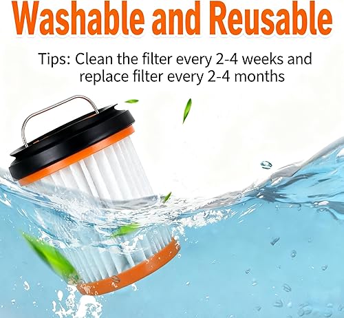 Miniatura 4 de Filtro WV201 Wandvac de repuesto para aspiradora de mano inalámbrica Shark ION W1 S87 WV200, WV201, WV205, WV220, WV221, WV250, WV251, UV200CCO.