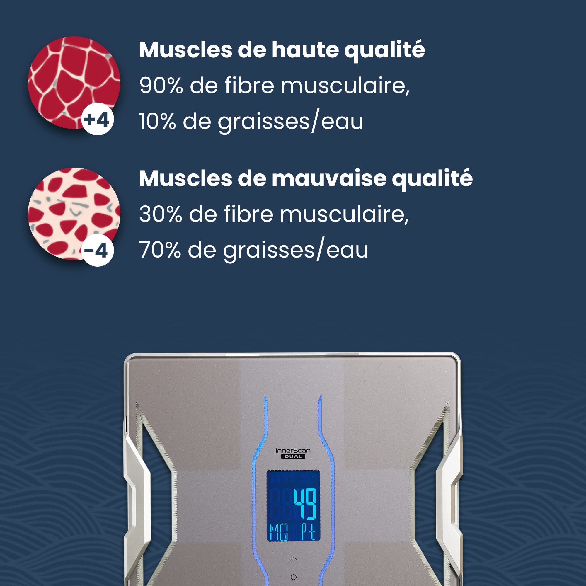 TANITA RD-953 Balance de Composition Corporelle Intelligente avec Application Gratuite Score de Qualité Musculaire Unique 11 Mesures Platine