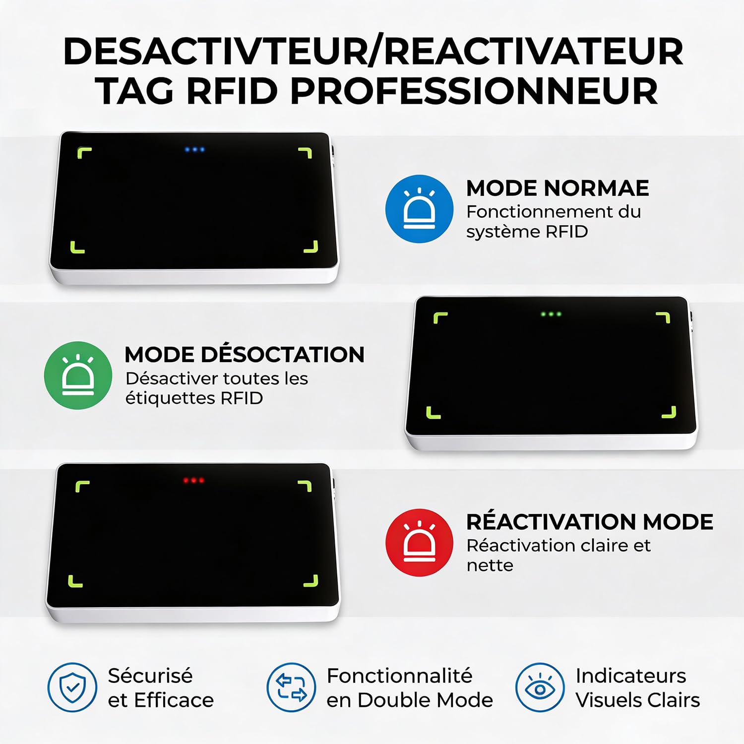 Désactivateur Antivol RFID, 860–960 MHz Désactivation en Caisse des Étiquettes Antivol, Appareil de Neutralisation Rapide pour Magasin, Boutique et Commerce de Détail