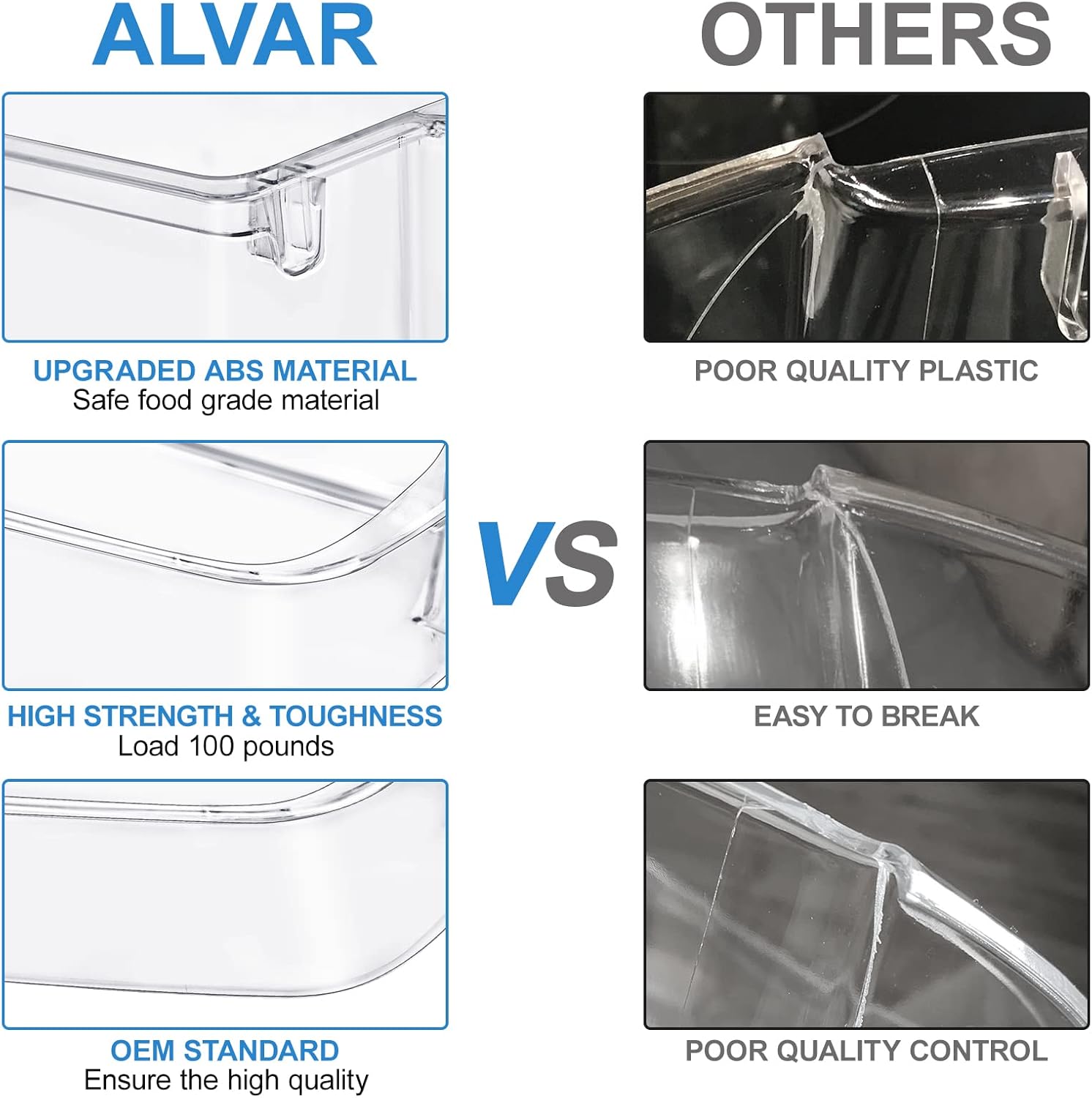 Comparison image showing the superior quality of ALVAR's upgraded ABS material versus poor quality plastic from other brands.