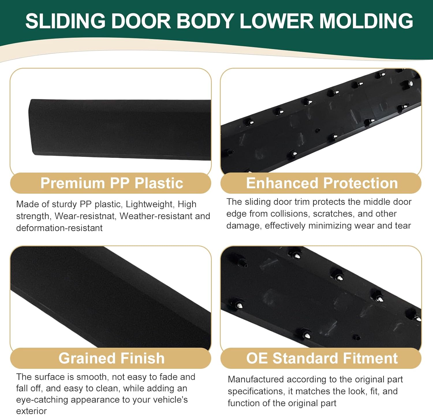 Side Sliding Door Body Lower Molding Panel Fits for Ford Transit-150 Transit-250 Transit-350 Transit-350HD 2015 2016 2017 2018 2019 2020 2021 2022 2023 2024 (Left Drvier Side)