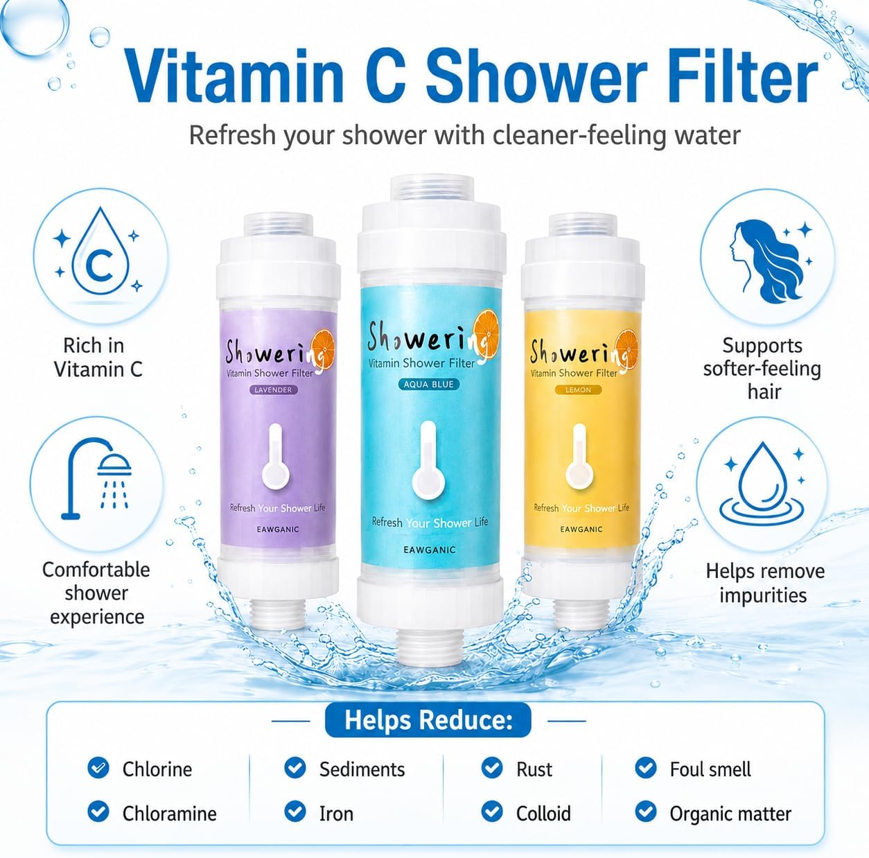 2 pack,Generic Vitamin C Shower Head Filter, Remove Chlorine & Impurities, Easy Installation, Filtered Shower Water for Healthier,Rosemary scented