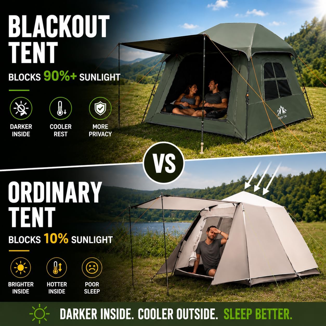Night Cat 4 Person Pop Up Camping Tent, Blackout Cabin Tent with Vestibule & Rainfly, Waterproof Instant Easy Setup Family Tent, Dark Room Outdoor Tent for Camping, Hiking, Backyard