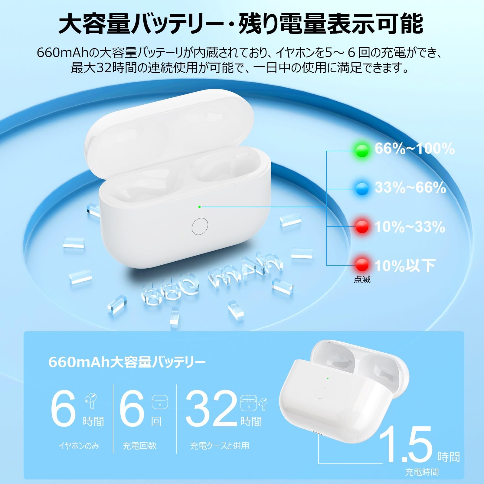 Apple AirPods Pro 第2世代 イヤホンのみ 充電器なし airpods pro 第2世代 イヤホンのみ 充電器なし（USB-C充電