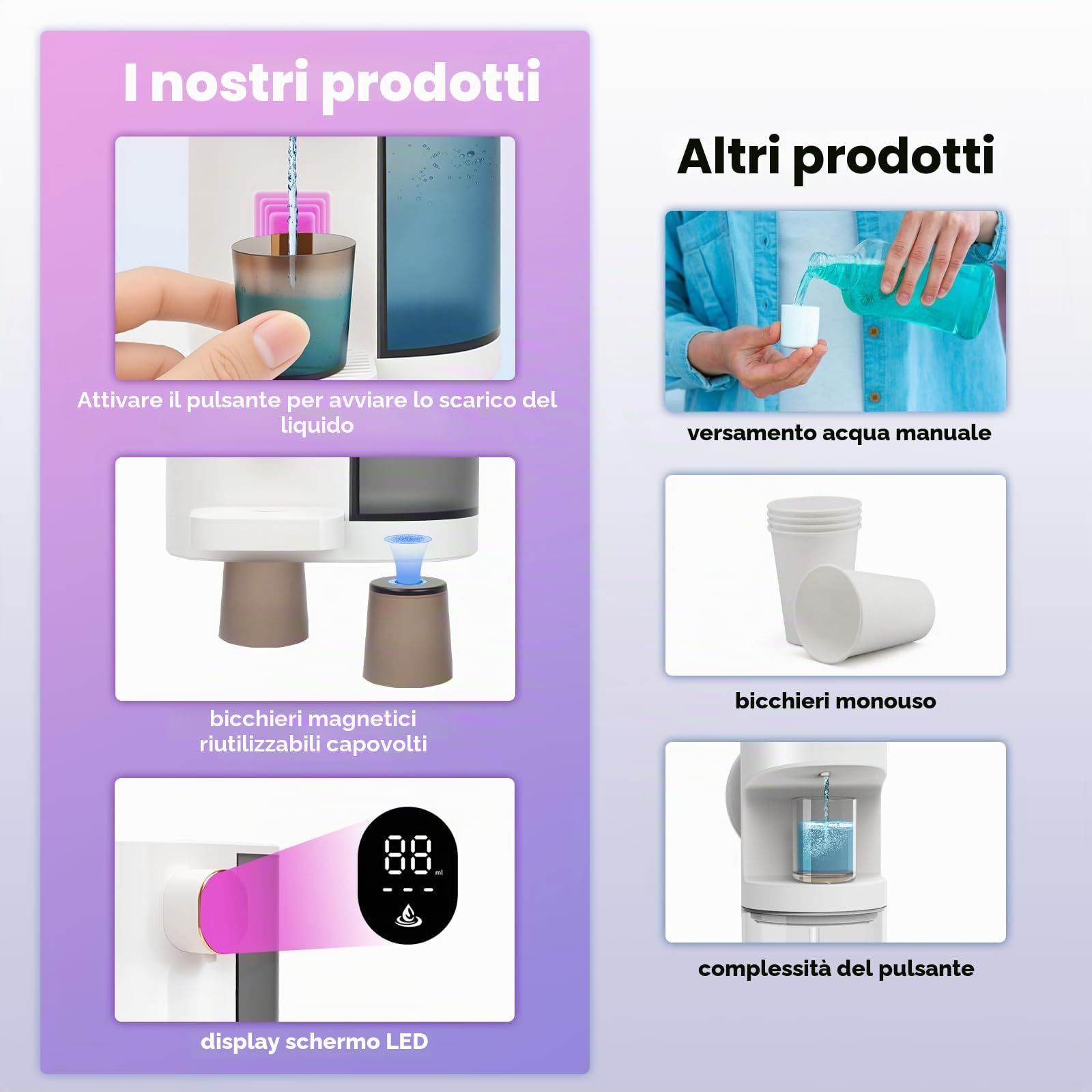 Dispenser per Colluttorio 600ML Distributore di Sapone Bagno Automatico | USB Ricaricabile丨Tazze Magnetiche Incluse丨Versatile per Bagno丨Design a Parete Salvaspazio丨Sensore di Movimento a Infrarossi