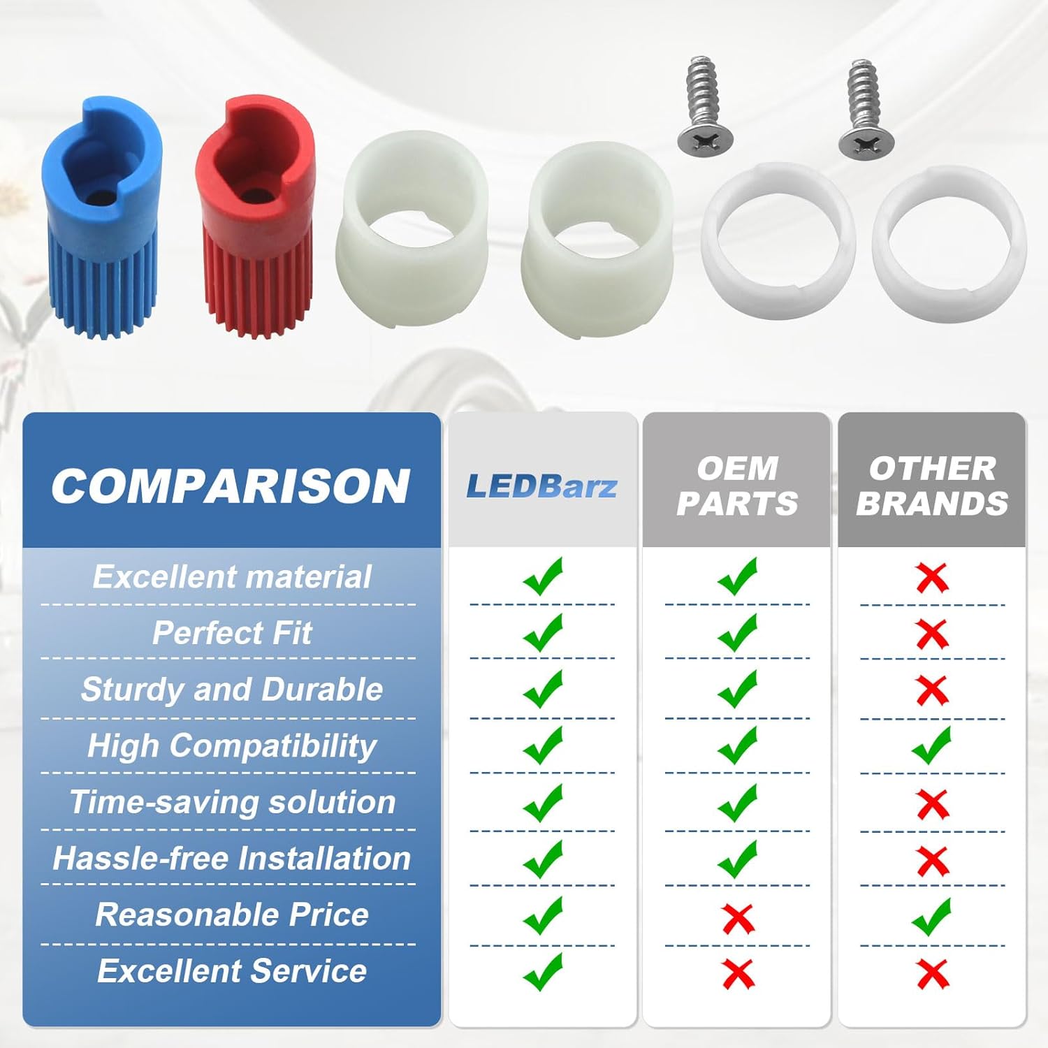 97479 Stem Extension Kit - 2 Pack for Moen Monticello Widespread Bathroom Faucet | Precision Fit Replacement Sink Faucets Cartridge & Leak Repair Kit