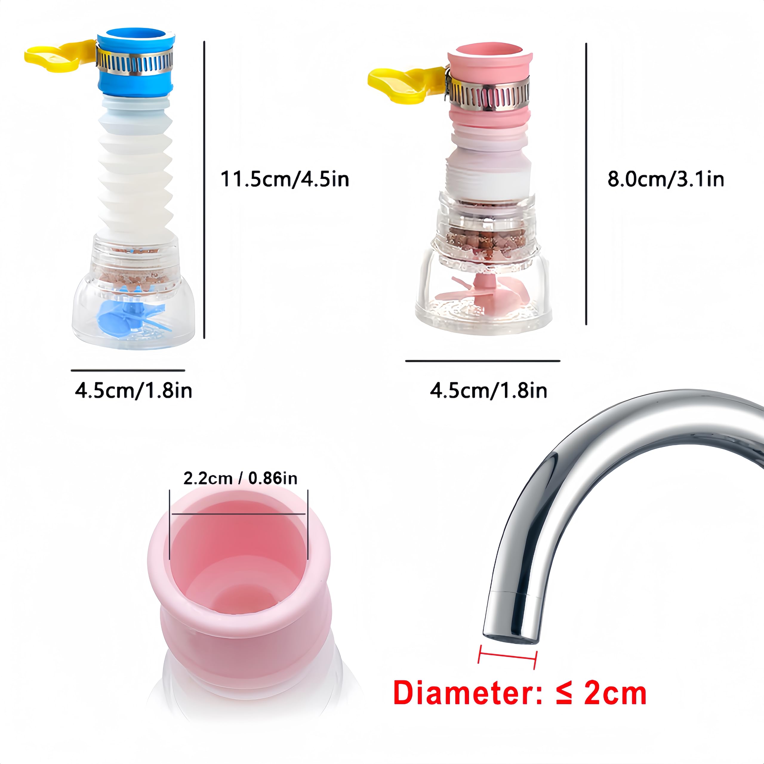 HLIWS 4Pack Water Swivel Faucet, Tap Water Saving Device, 360