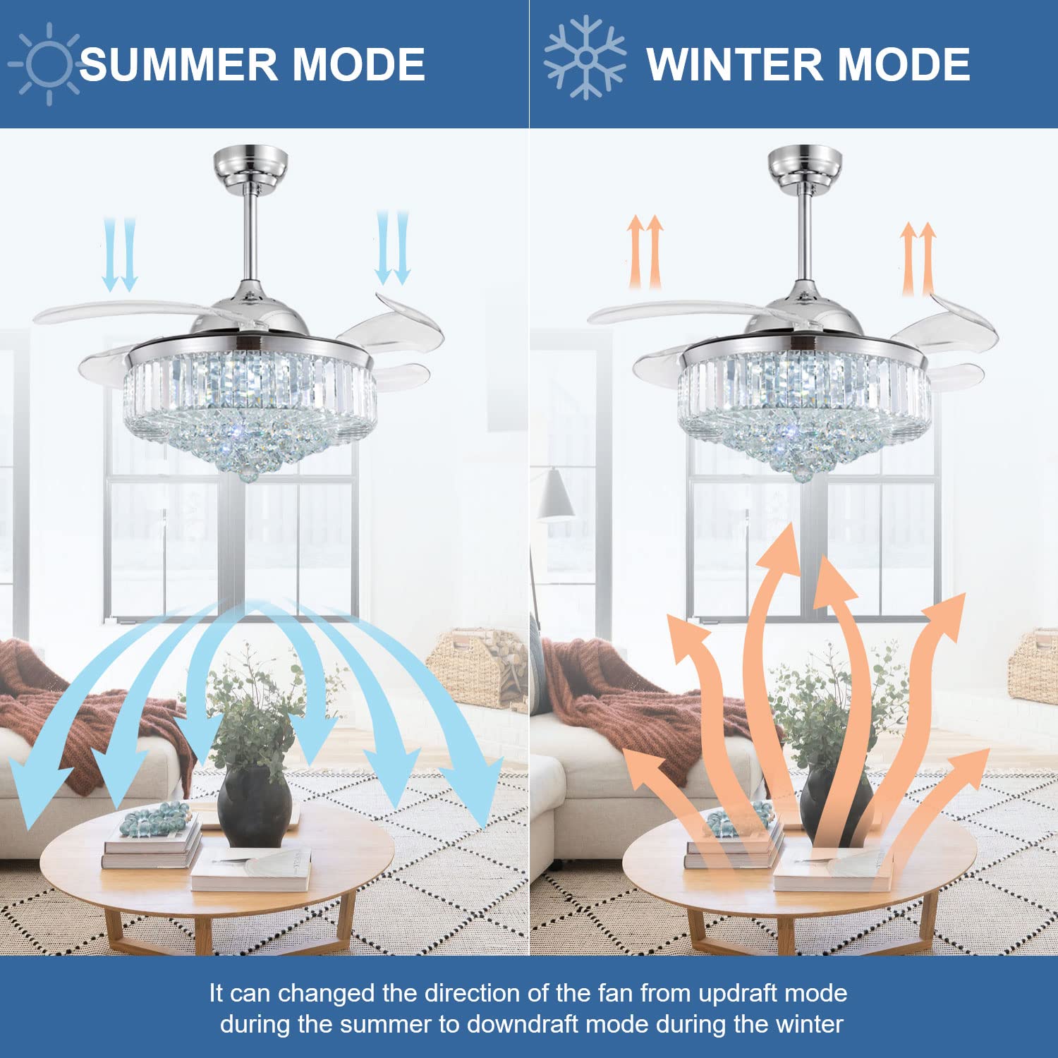 7PM Modern Crystal Ceiling Fan with Light Retractable Blades Chandelier