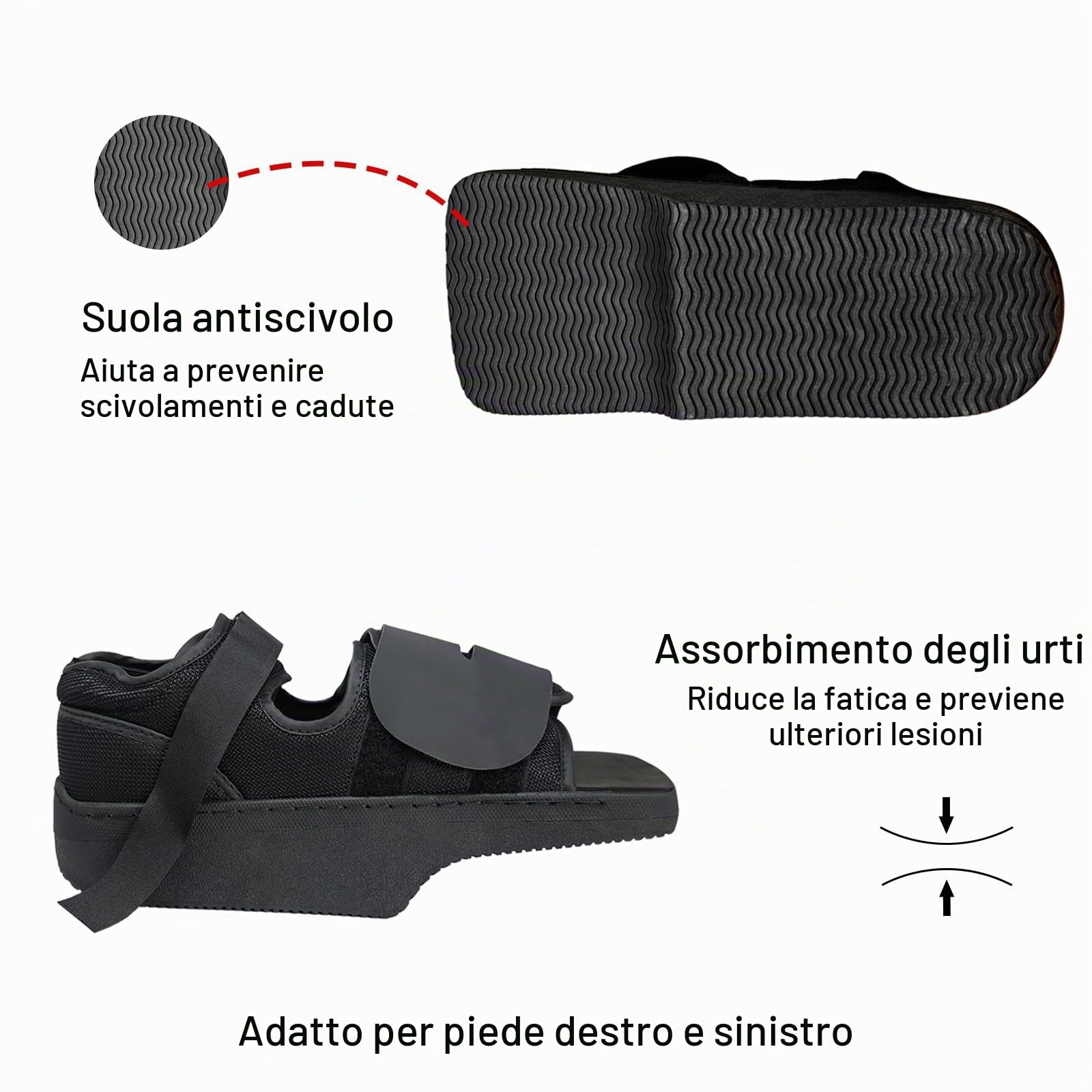 Scarpa da scaricamento dell'avampiede, leggera, con cuscinetto a cuneo, per dita rotte, fratture del metatarso, alluce valgo, dita a martello, per donne e uomini