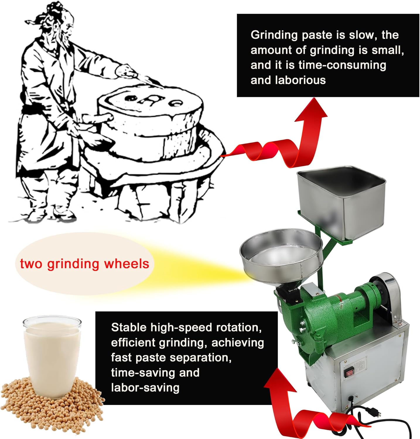 Electric Rice Soybean Grinding Machine Commercial Corn Grinder Wet and Dry Grain Mill Machine with Two Different Grinding Wheels & Funnel for Cereals Wheat Feed Flour 110V