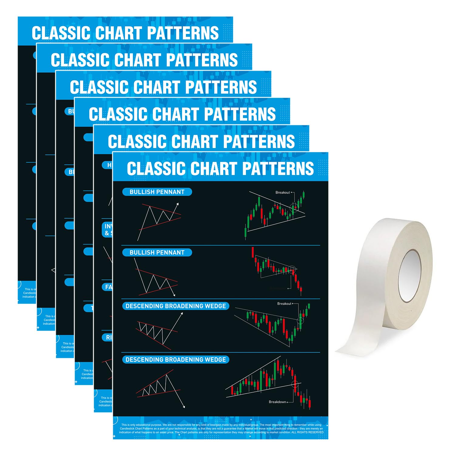Saanvik Store - Classic Chart Pattern Sheets with double tape and Stock Market Poster Pack of 6 (Size 9 x 12 inch)
