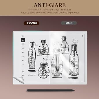 TiMOVO 2 Pack Screen Protector Compatible with Remarkable Paper Pro