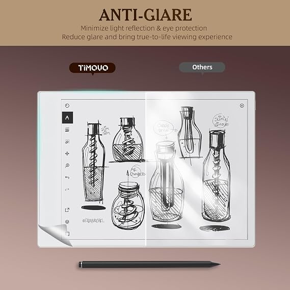TiMOVO 2 Pack Screen Protector Compatible with Remarkable Paper Pro