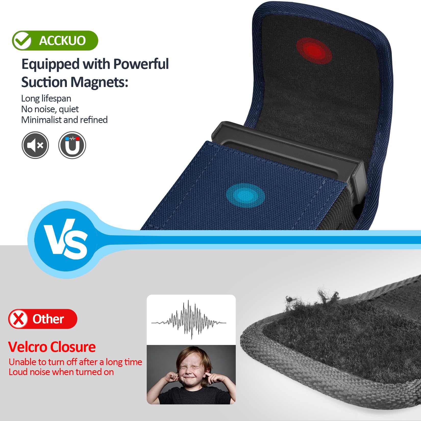 ACCKUO Funda con clip para cinturón y cierre magnético compatible con Samsung Galaxy Z Flip 4/5/6, funda de nailon para teléfono celular, color azul