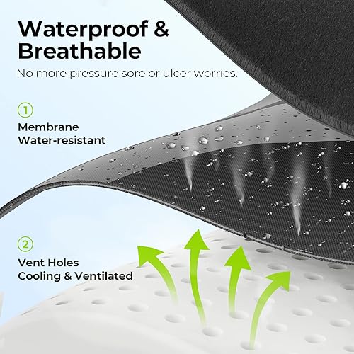 Miniatura 4 de AUVON Cojines de asiento para silla de ruedas (20 x 16 x 4 pulgadas) para ciática, espalda, coxis, alivio del dolor de úlceras y úlceras, cojín de