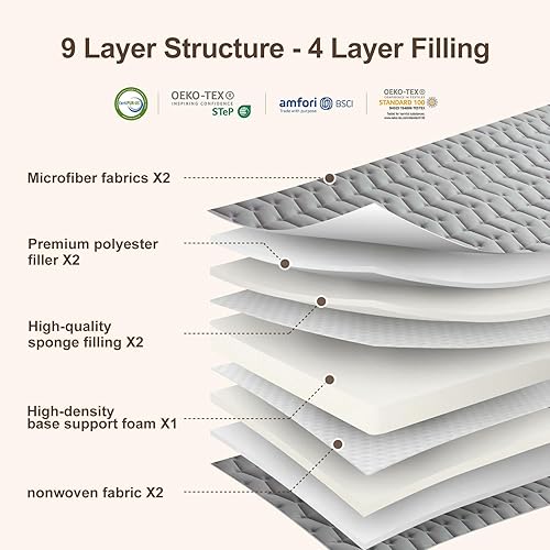 Miniatura 3 de Premium Foam Japanese Futon Floor Mattress Twin Size 39"x 80",100% High Density Foam Comfortable Floor Mattress,3.2" Thicken Foldable Sleeping
