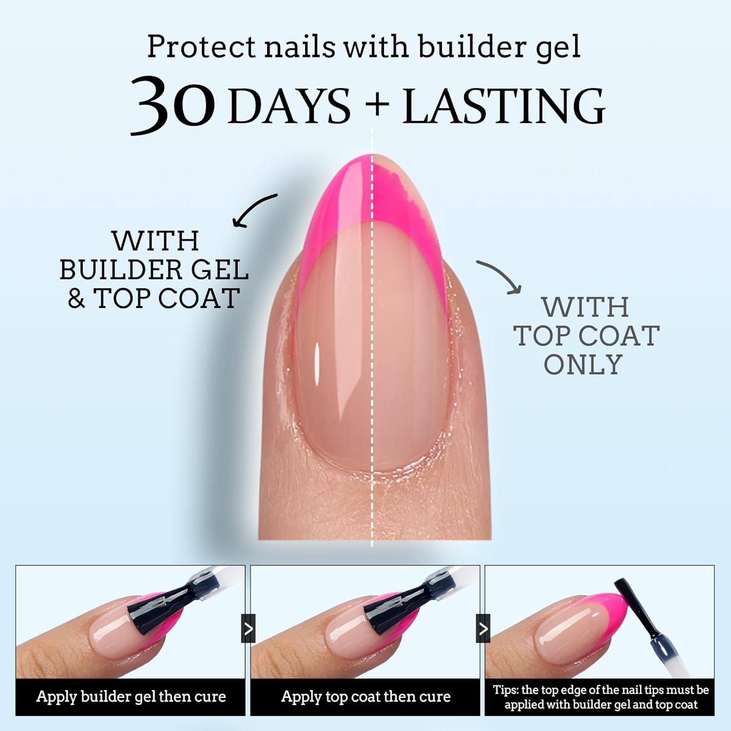 btartboxnails XCOATTIPS French Nails Builder Gel for Nails