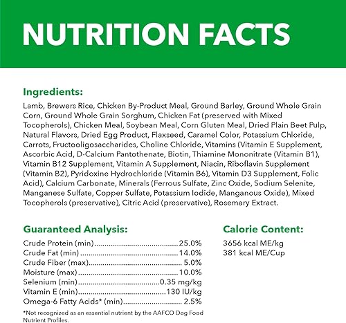 Miniatura 5 de Iams Proactive Health Comida seca para perros adultos  croquetas Minichunk