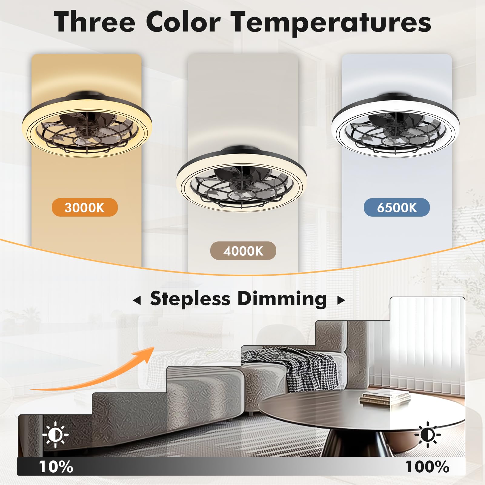 Ventilateur Plafonnier LED Avec Télécommande - 49cm, 6 Vitesses, Rotation 360° - Blanc - 75W - Silencieux - 8