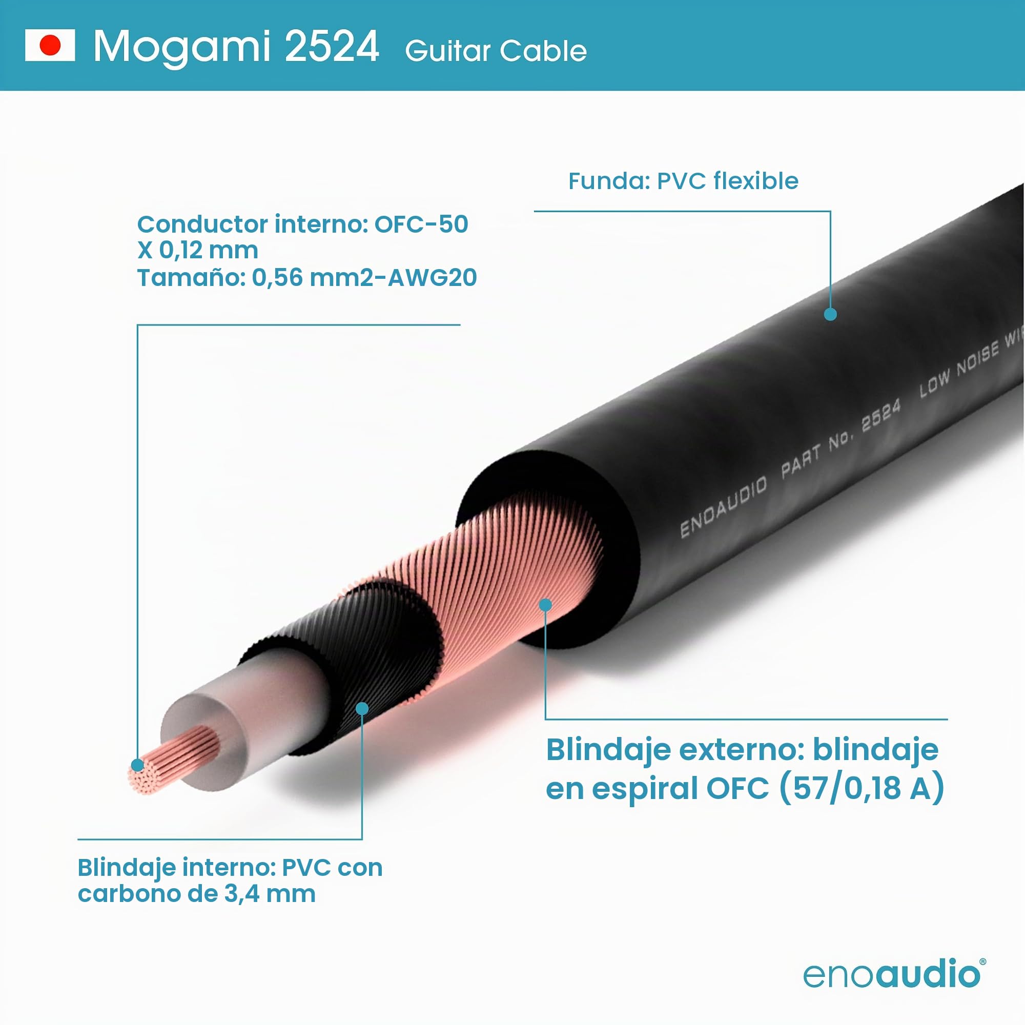 enoaudio Mogami 2524 Instrumento Cable | Neutrik 6,3mm TS – TS-L | HiFi - 2,0 m