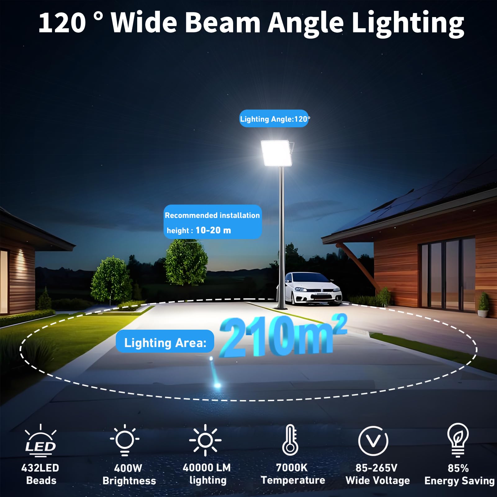 400W Faretto LED da Esterno - 40000LM Super Luminoso Faro LED Esterno con Trasformatore, 7000k Bianca Fredda Luce Esterna, Impermeabile IP67 Faretti per Garage, Cortili, Stadi, Fabbriche