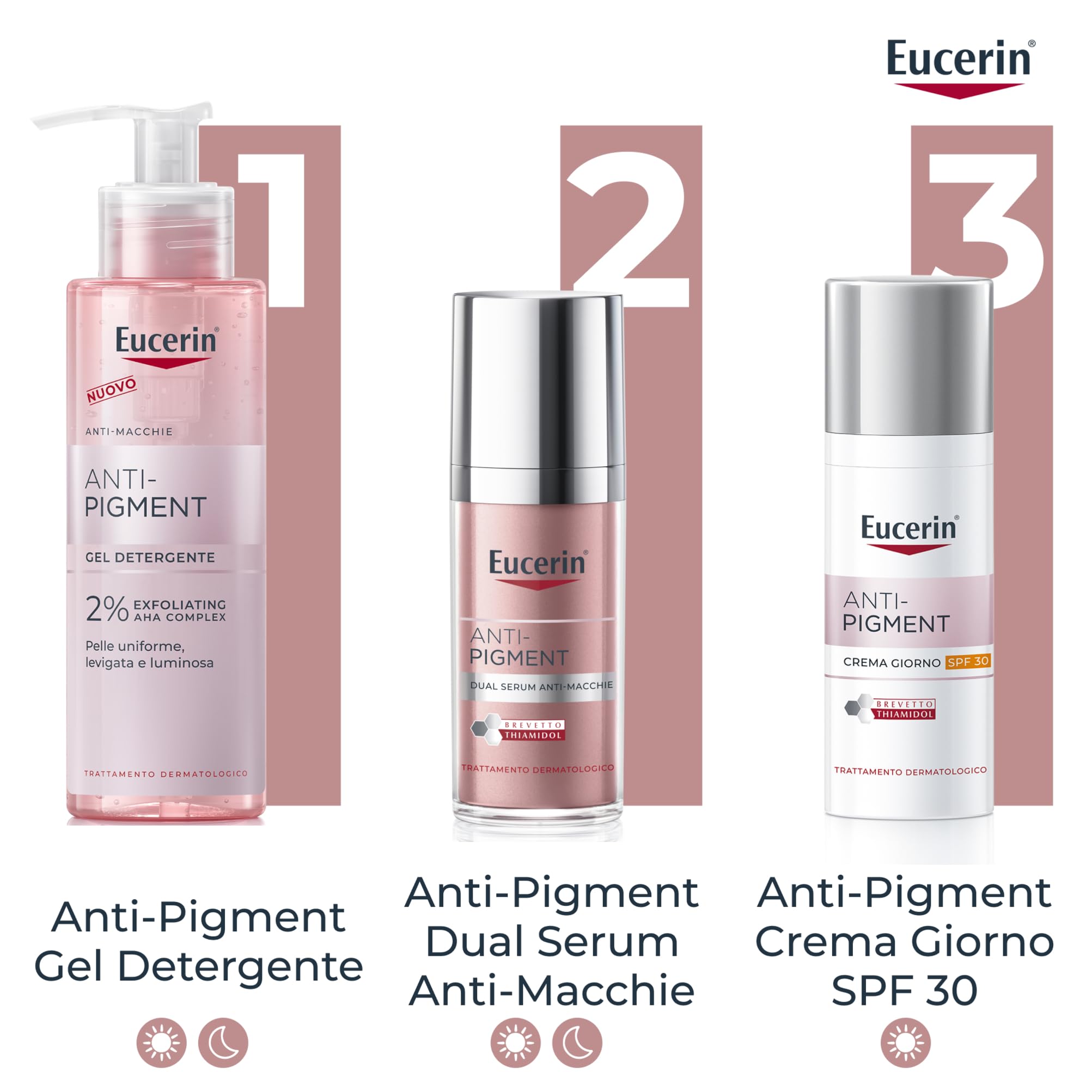Eucerin Anti-Pigment Gel Detergente Viso 200 ml, Detergente schiumogeno antimacchie con 2% complesso esfoliante viso AHA, Acido Glicolico e Acido Lattico, Cleanser per tutti i tipi di pelle