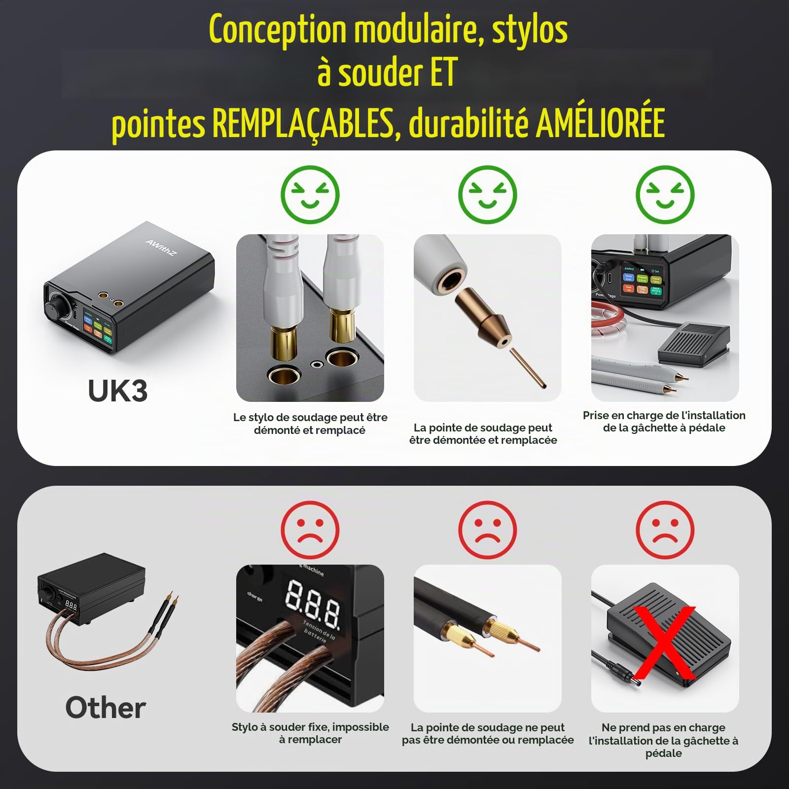 UK3 Poste à souder sans fil 9000W 10000mAh Commande à bouton rotatif, 100 vitesses, commande à pédale, machine de soudage par points 0,1-0,3mm pour la fabrication de batteries DIY