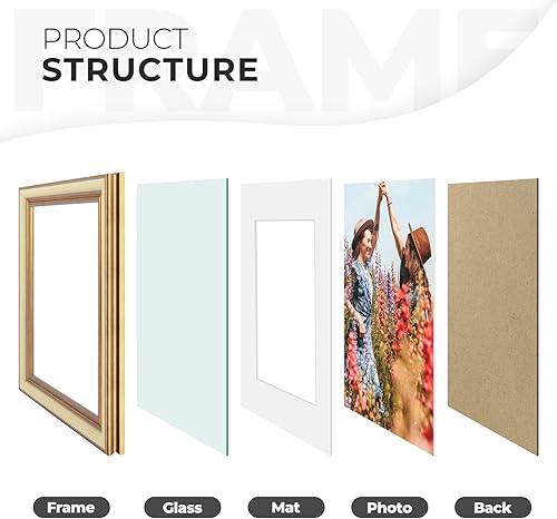 Miniatura 7 de Space Art Deco, Marco de fotos adornado de 8 x 10 pulgadas para fotos de 5 x 7 pulgadas con paspartú o imagen de 8 x 10 pulgadas sin paspartú,