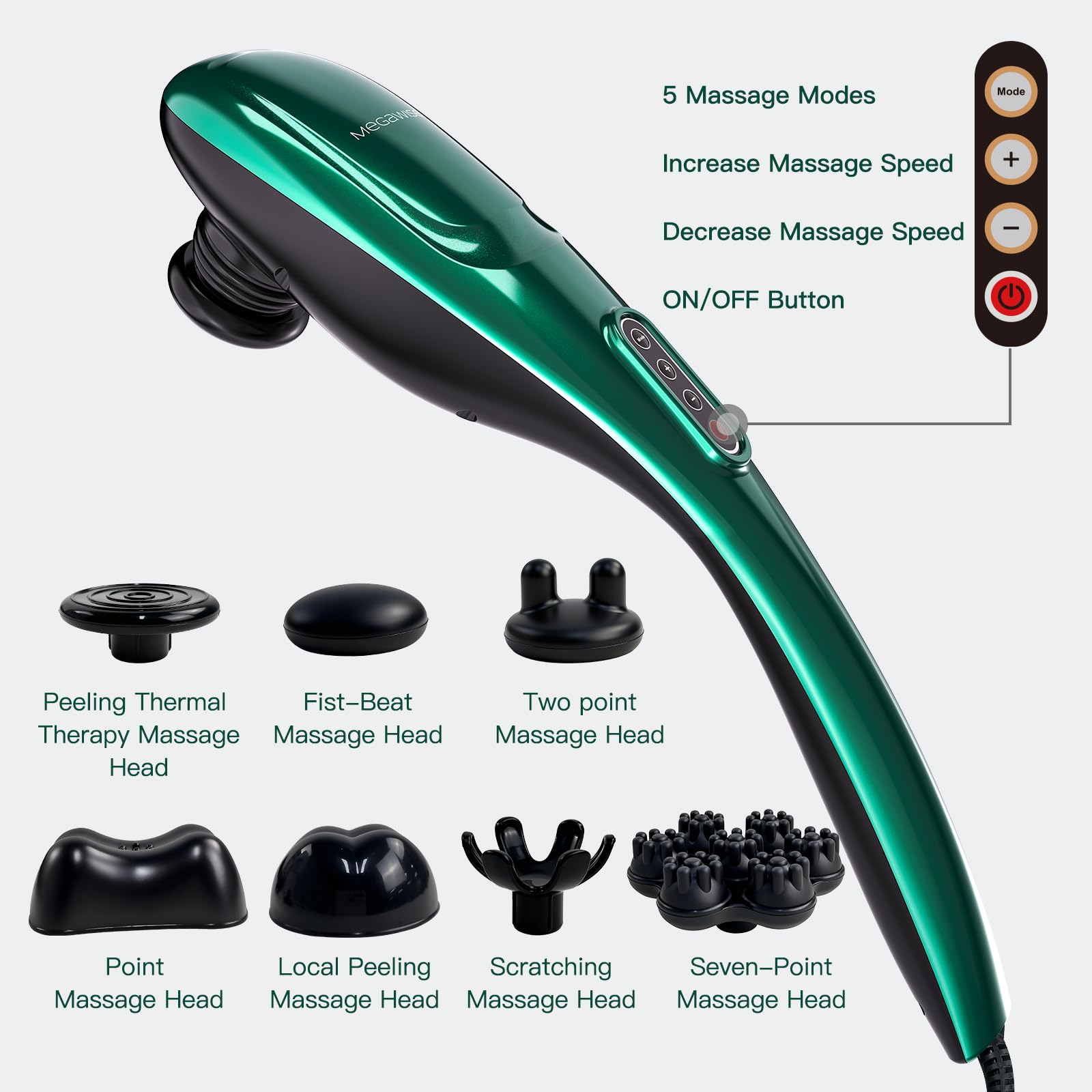 Masajeador de espalda de mano | Masaje de percusión de tejido profundo para espalda, cuello, hombros, cintura y piernas (verde oscuro)