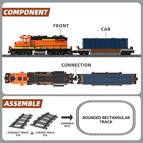 Burlington Train Building Set, Freight Cargo City Train Building-1065 PCS | with Rechargeable Motorized Working Head, 2 Coaches and 32 Tracks, Gift for Boys&Girls Teens Age 12-16